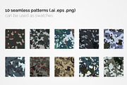 China Flecktarn Camouflage Patterns, a Pattern Graphic by 3Y_Design (Thumbnail 2 of 6)