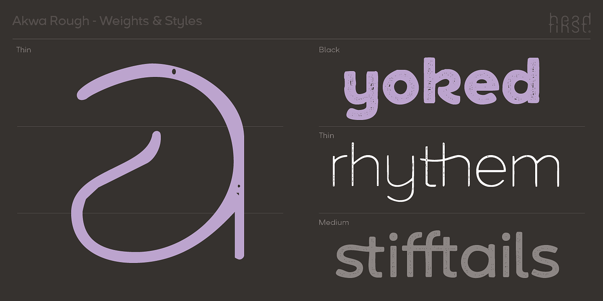 Akwa Rough, a Sans Serif Font by HeadFirst (Photo 5 of 17)