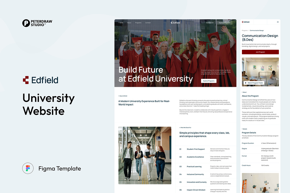 University Website UI Figma Template, an UI Kit Template by peterdraw (Photo 1 of 7)