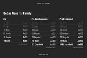 Bebas Neue Pro - Exp Italic, a Sans Serif Font by Dharma Type (Thumbnail 8 of 13)