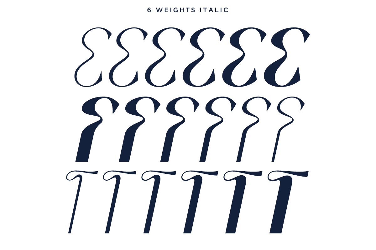 Mochira - Stylish Variable Font, a Sans Serif Font by Say Studio (Photo 12 of 13)