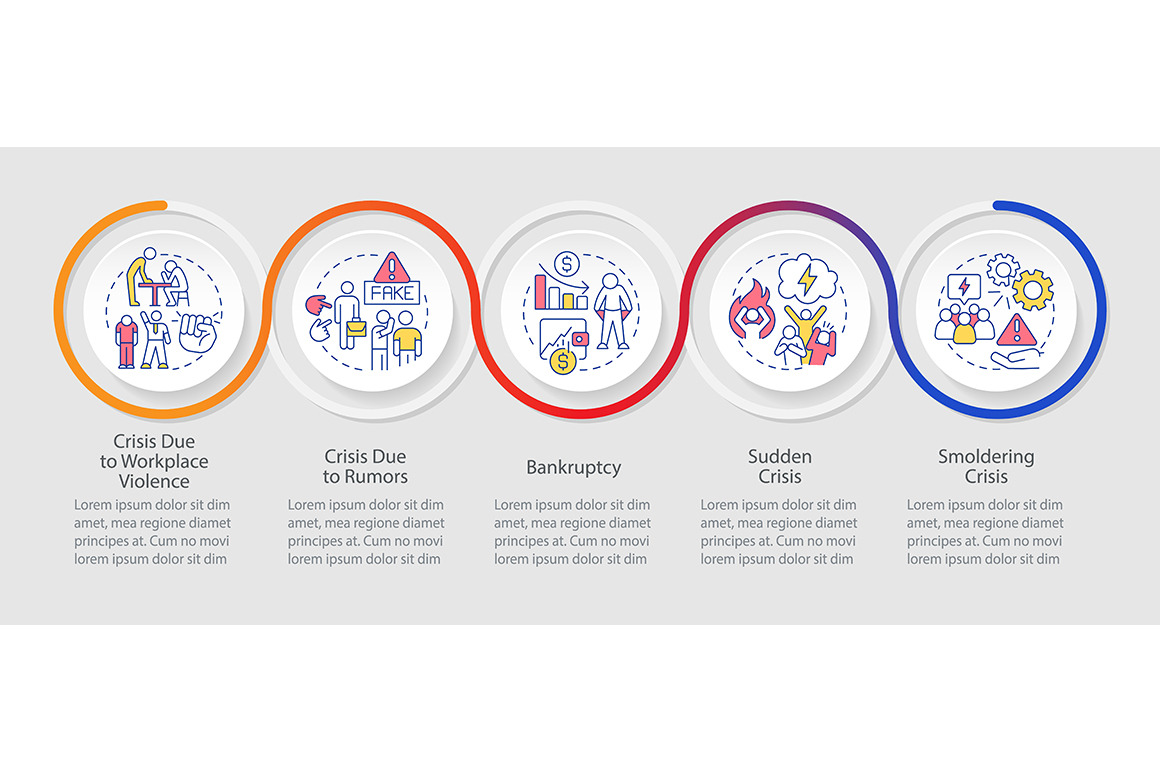 Types of risks loop infographic, a Templates & Theme by IMG Visuals