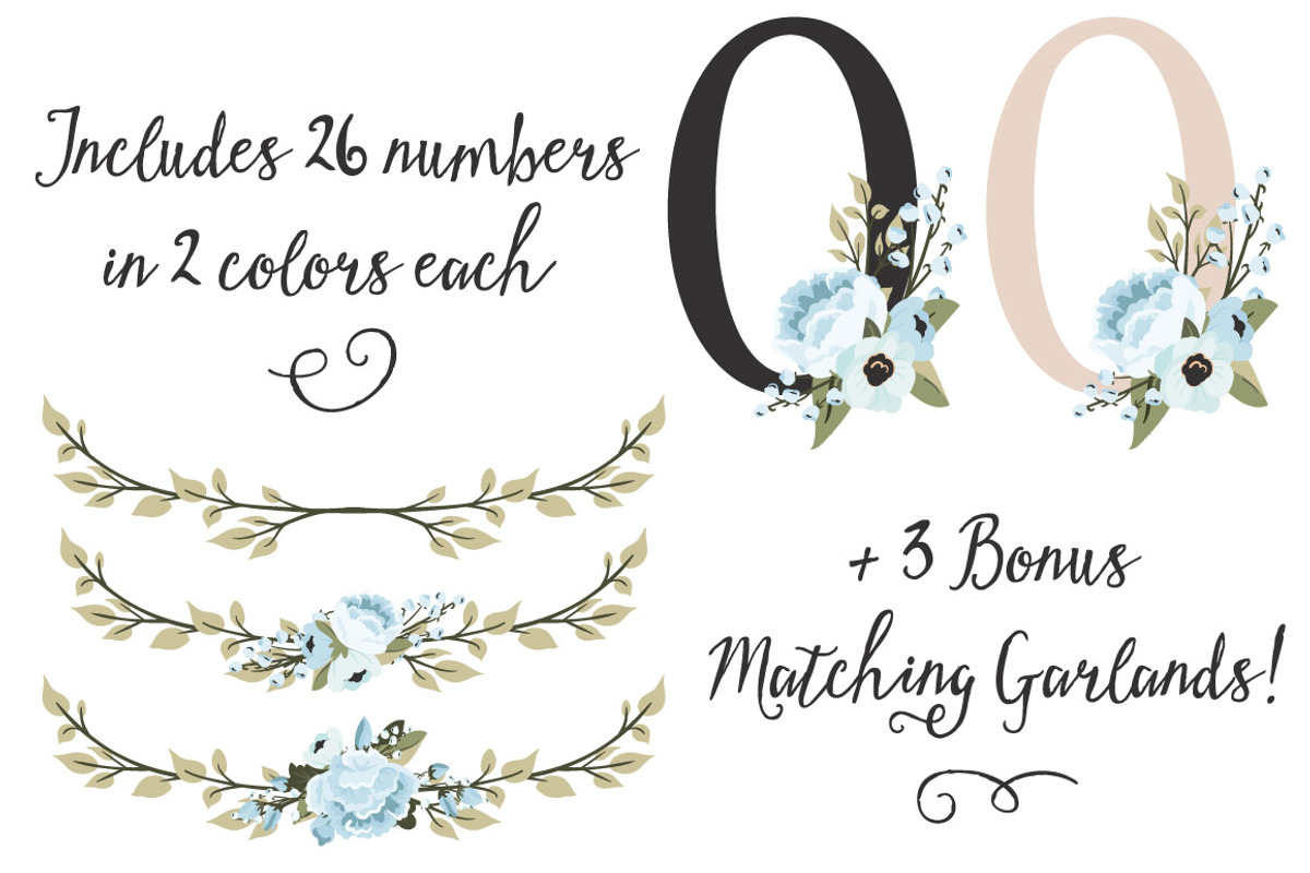 Soft Blue Floral Number Vectors, an Illustration by Amanda Ilkov (Photo 3 of 5)