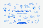 Summer time, a Decorative Illustration by Sweet Corner (Thumbnail 1 of 7)