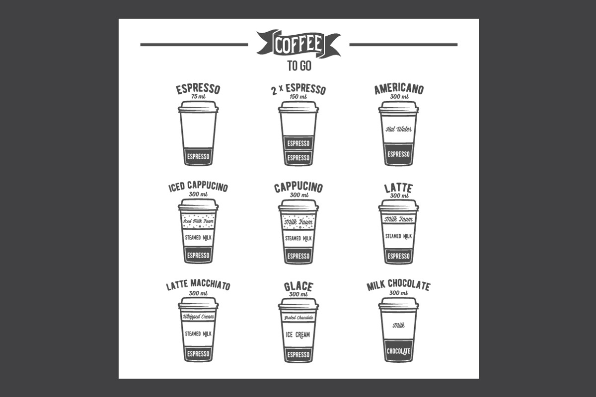 Coffee logos and recipes, a Branding & Logo Template by Alex_Ivanov (Photo 3 of 3)