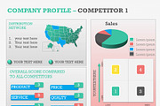 Company Profile PowerPoint Template, a Presentation Template by Yes Presentations (Thumbnail 10 of 24)