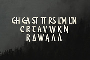 Rock Wastro Blod Display Typeface, a Sans Serif Font by Storytype Studio (Thumbnail 14 of 15)