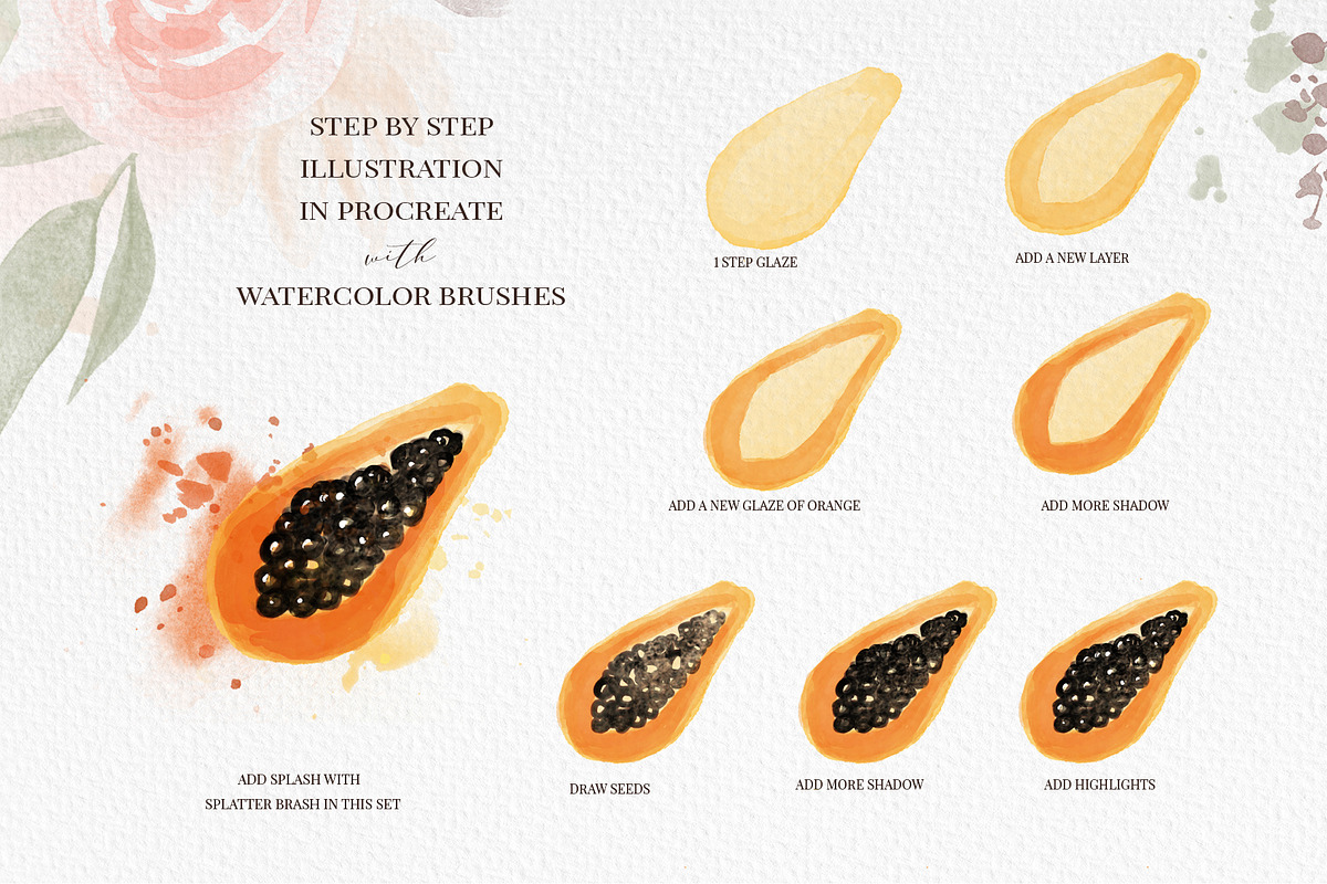 Watercolor brushes for Procreate, a Brush Add-On by anastasiia.art (Photo 3 of 12)