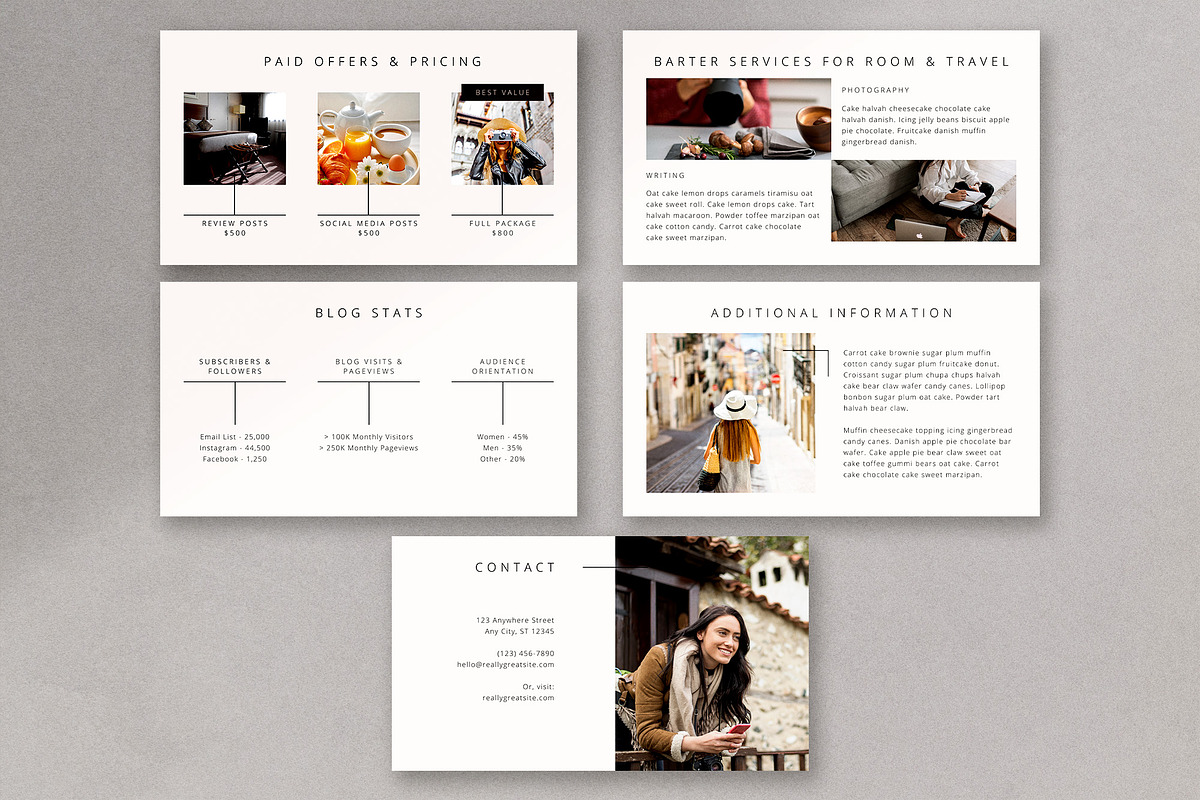Media Kit Slide Deck in Canva, a Presentation Template by Studio Sugoi (Photo 4 of 5)