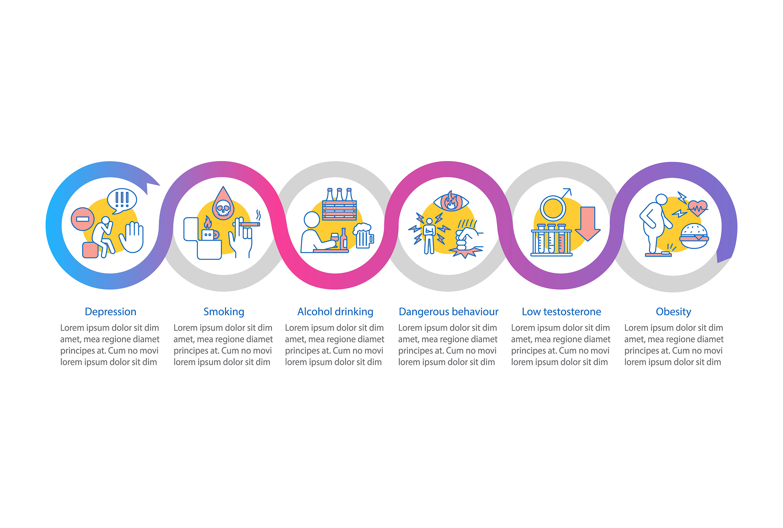 Men's health risks factors, a Templates & Theme by IMG Visuals