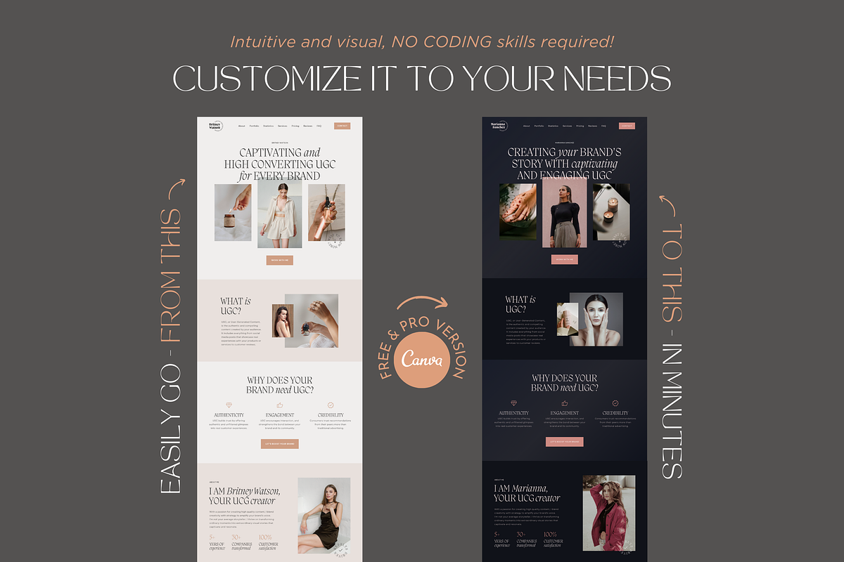 UGC Website Template for Canva, a Landing Page Template by vectorocean (Photo 3 of 11)