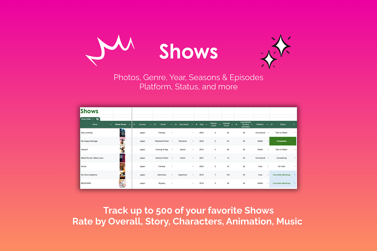Anime Tracker - Google Sheets preview 2