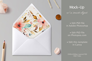 Envelope Liner Mock-up PSD, Canva