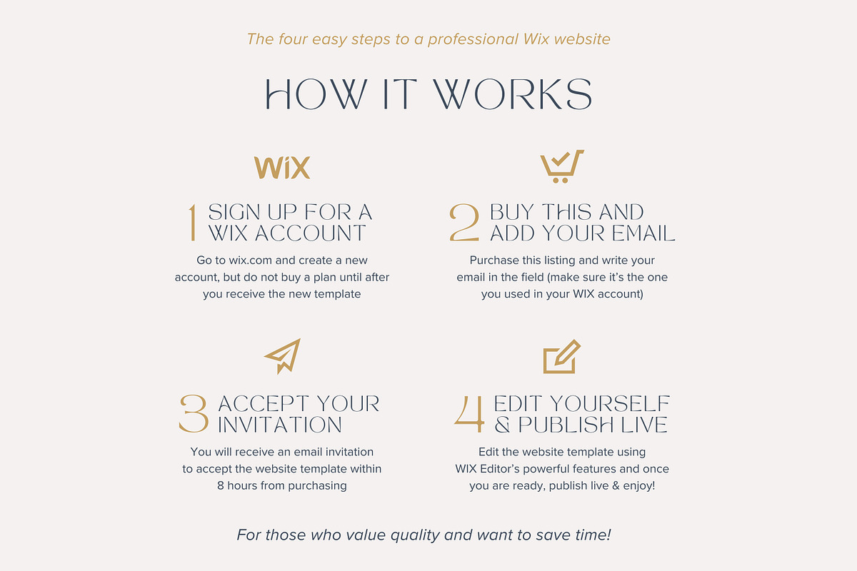 Wix Template Beauty Business Website, a Wix Template by vectorocean (Photo 10 of 11)