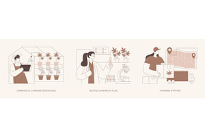 Commercial cannabis cultivation, a Person Illustration by Visual Generation