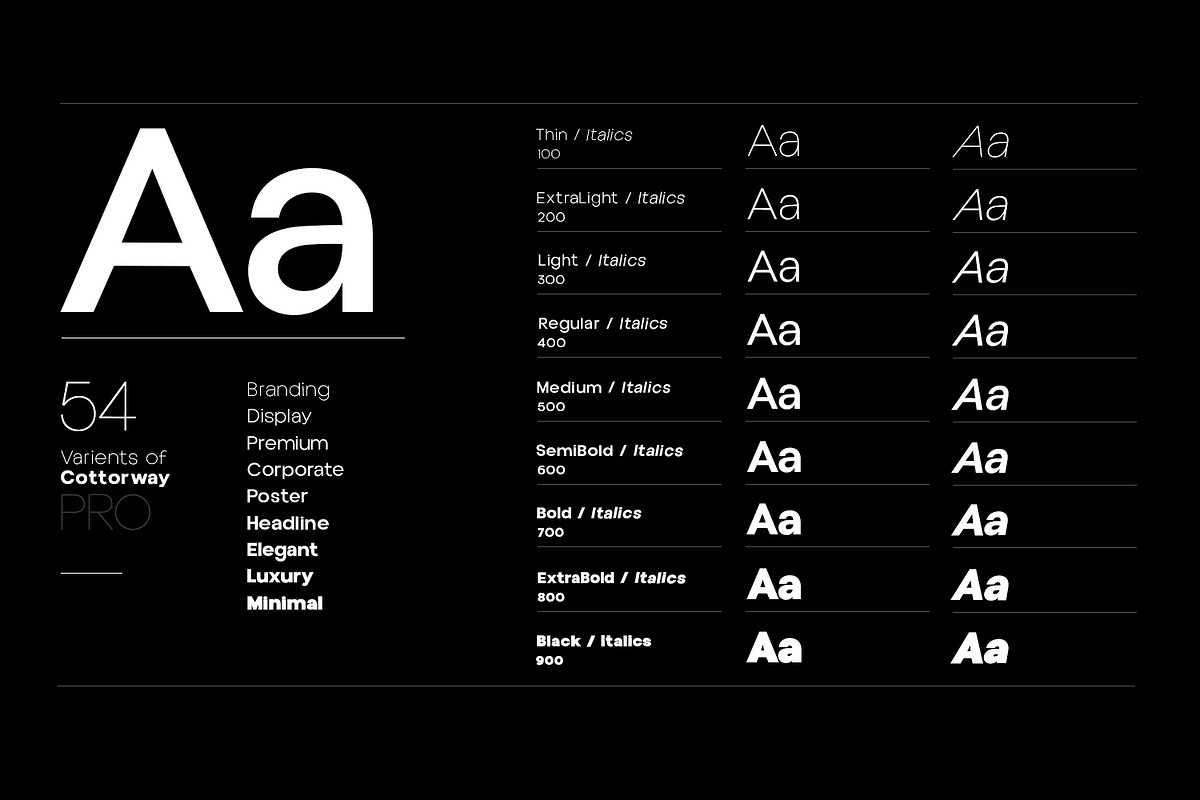 Cottorway Display Typeface, a Sans Serif Font by Foxtype (Photo 4 of 10)