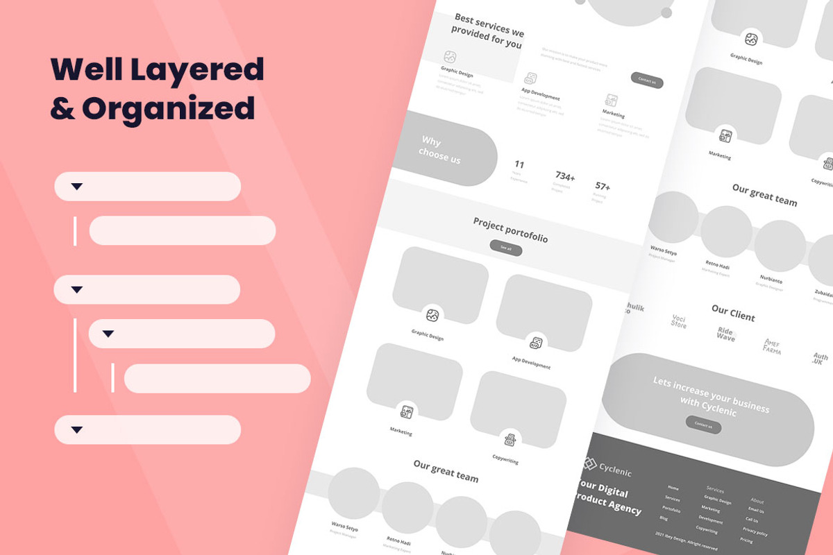 Digital Agency Wireframe Website, a Wireframe Template by INSPR STD (Photo 5 of 6)