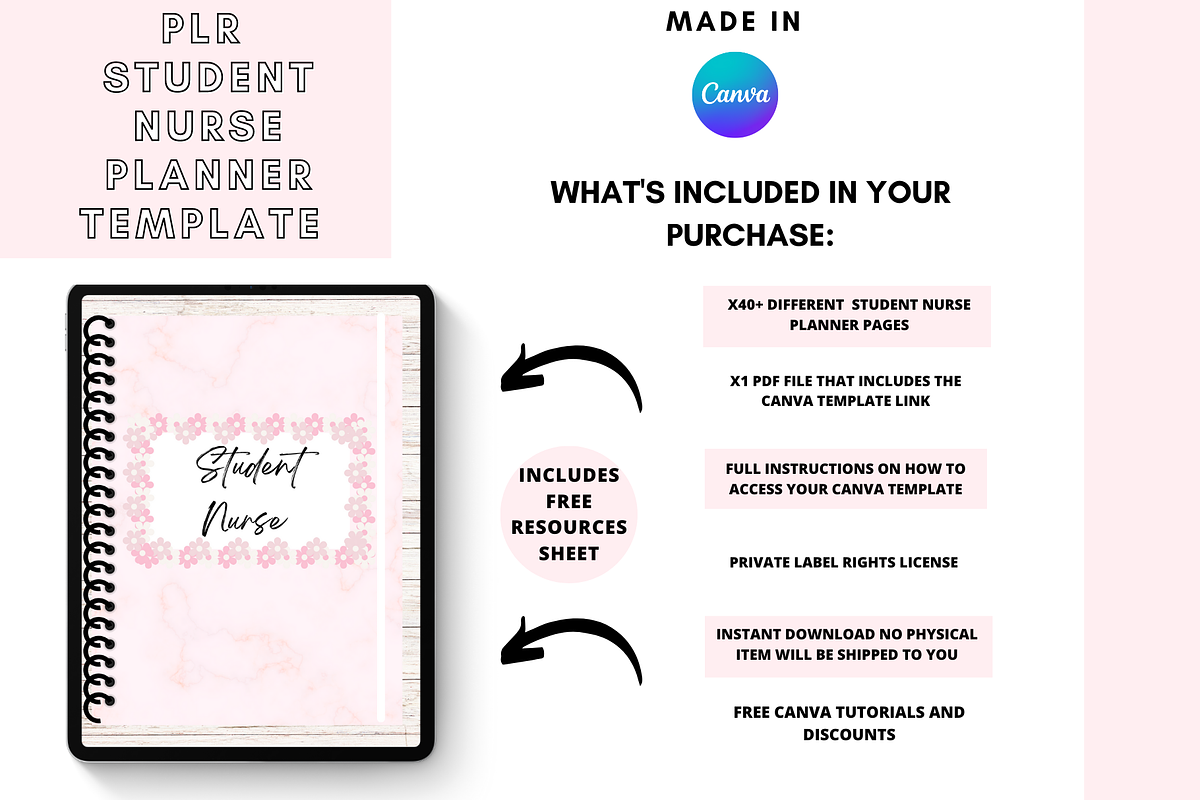 Canva Student Nurse Digital Planner, a Stationery Template by DigitalbossCreations (Photo 2 of 8)