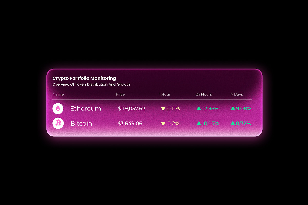 Crypto Wallet Infographic, a Social Media Template by Loin Studio (Photo 3 of 8)