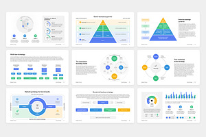 Brand Strategy For PowerPoint