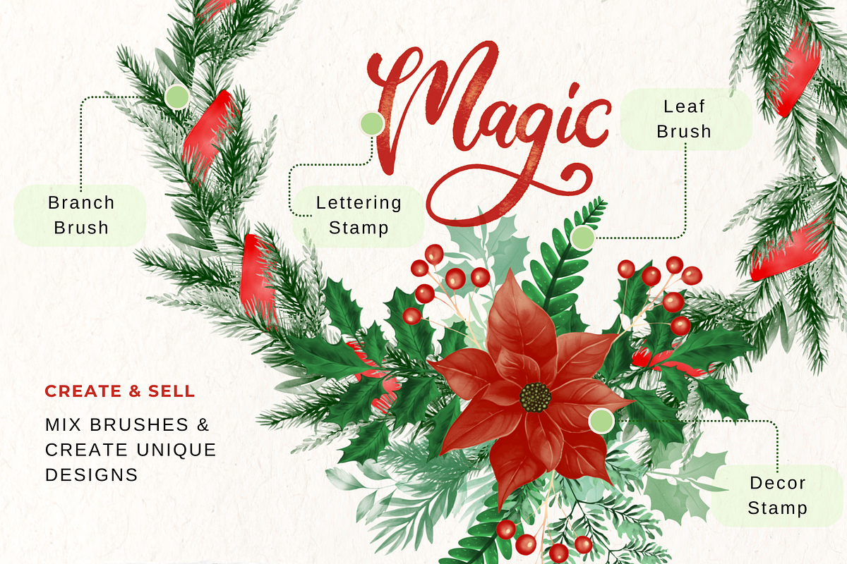 Christmas Procreate Brushes Bundle, a Brush Add-On by Red Ink (Photo 9 of 10)