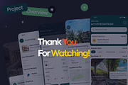 Hotel Booking Mobile App UI KIT, an UI Kit Template by Muhammad_Ahmad (Thumbnail 6 of 6)