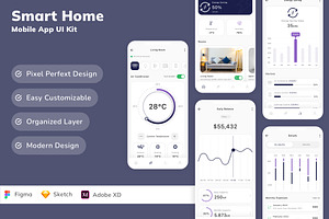Smart Home Mobile App UI Kit, an UI Kit Template by Betush
