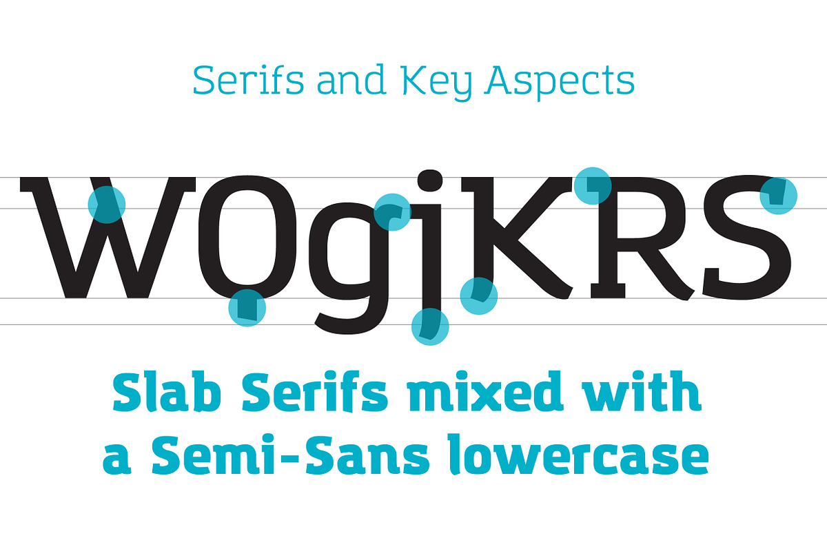 Amazing Grotesk - 9 fonts preview 4