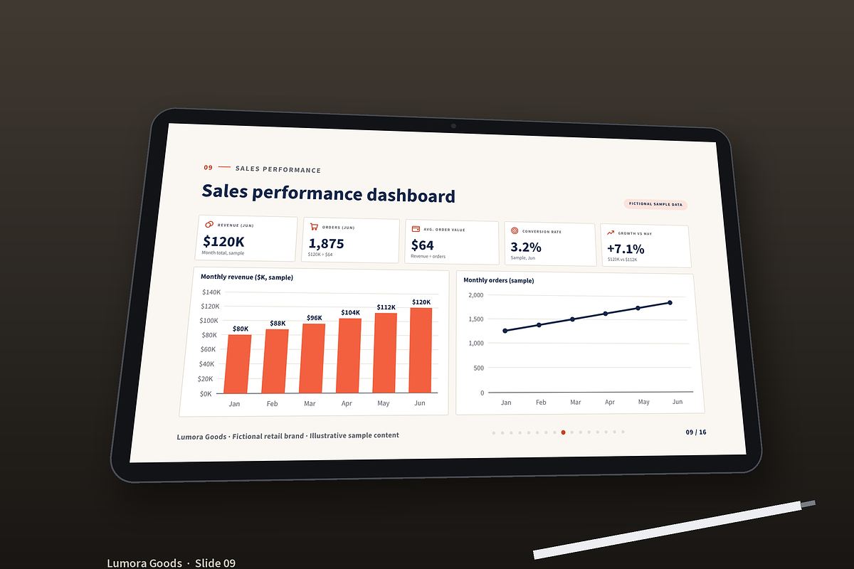 E-commerce Presentation Template, a Presentation Template by novexora (Photo 4 of 5)