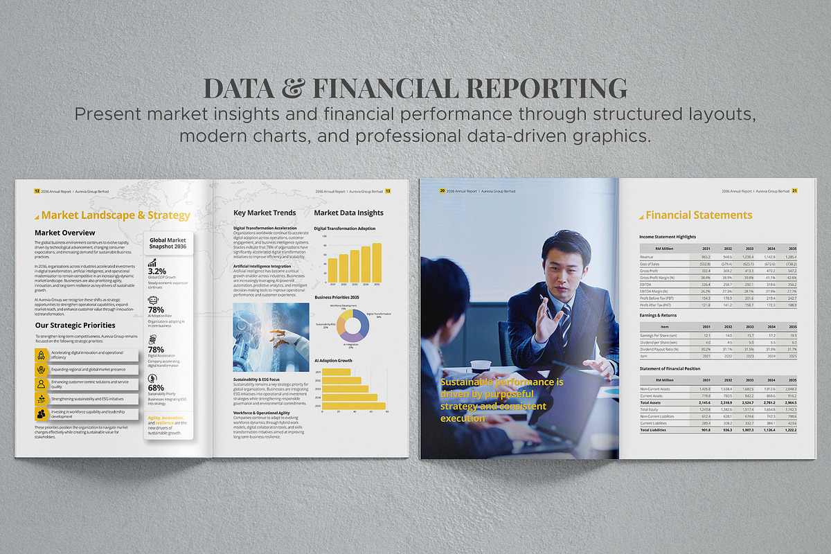 Annual Report Template Canva, a Brochure Template by Oshin Design (Photo 3 of 6)