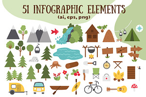 Camping Map Creator