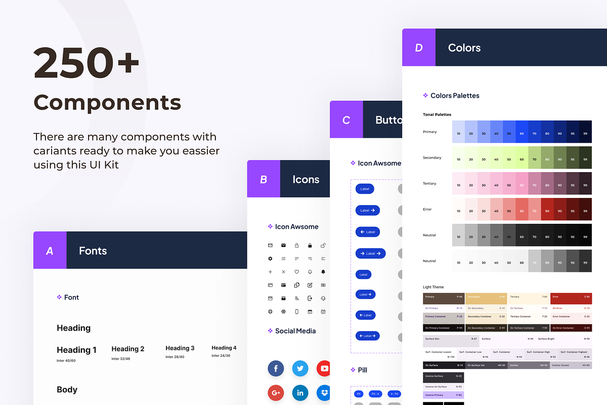 Spendly - Finance Wallet APP UI KIT, an App Template by Nait Creative (Photo 6 of 7)