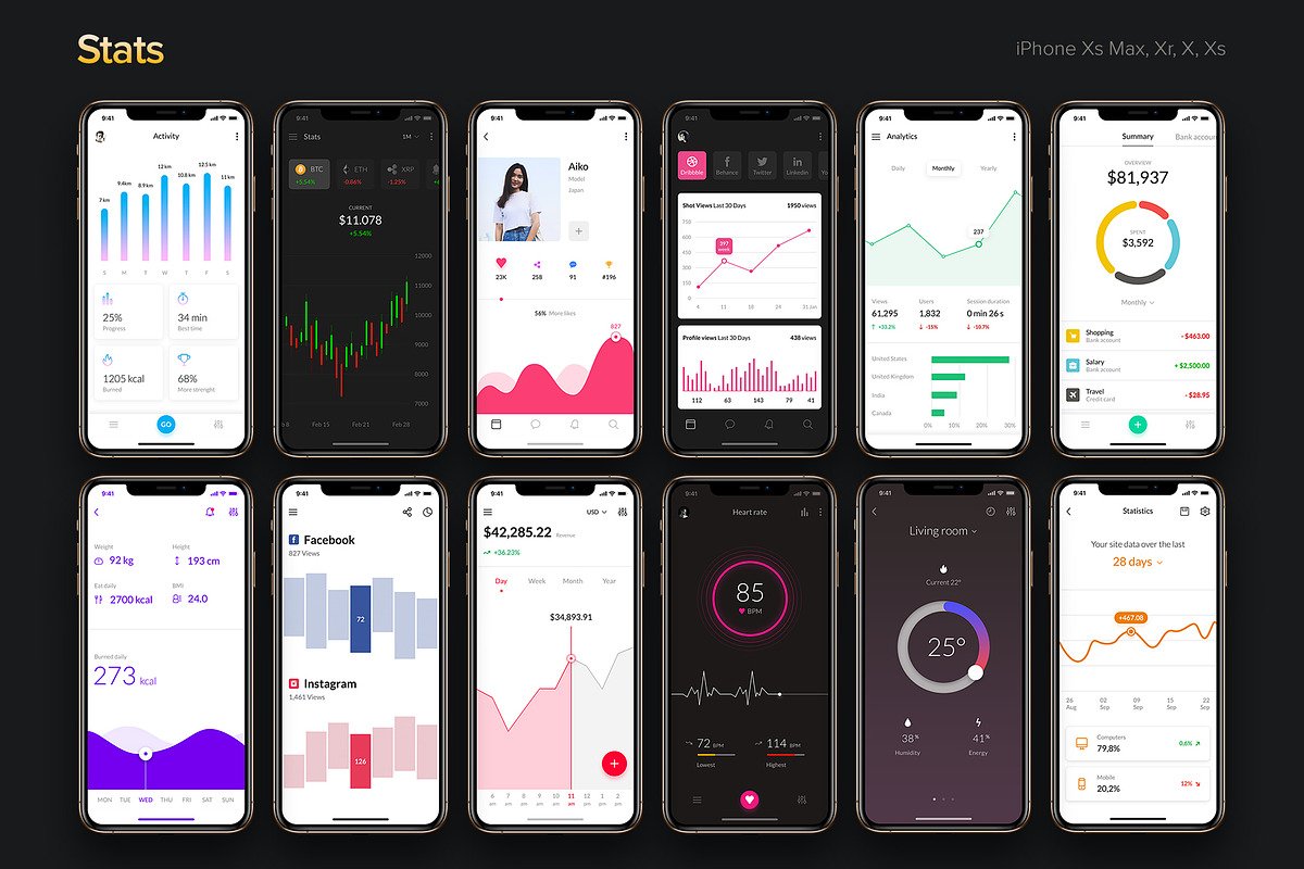 Awesome iOS UI Kit, an UI Kit Template by uibundle.com (Photo 10 of 22)