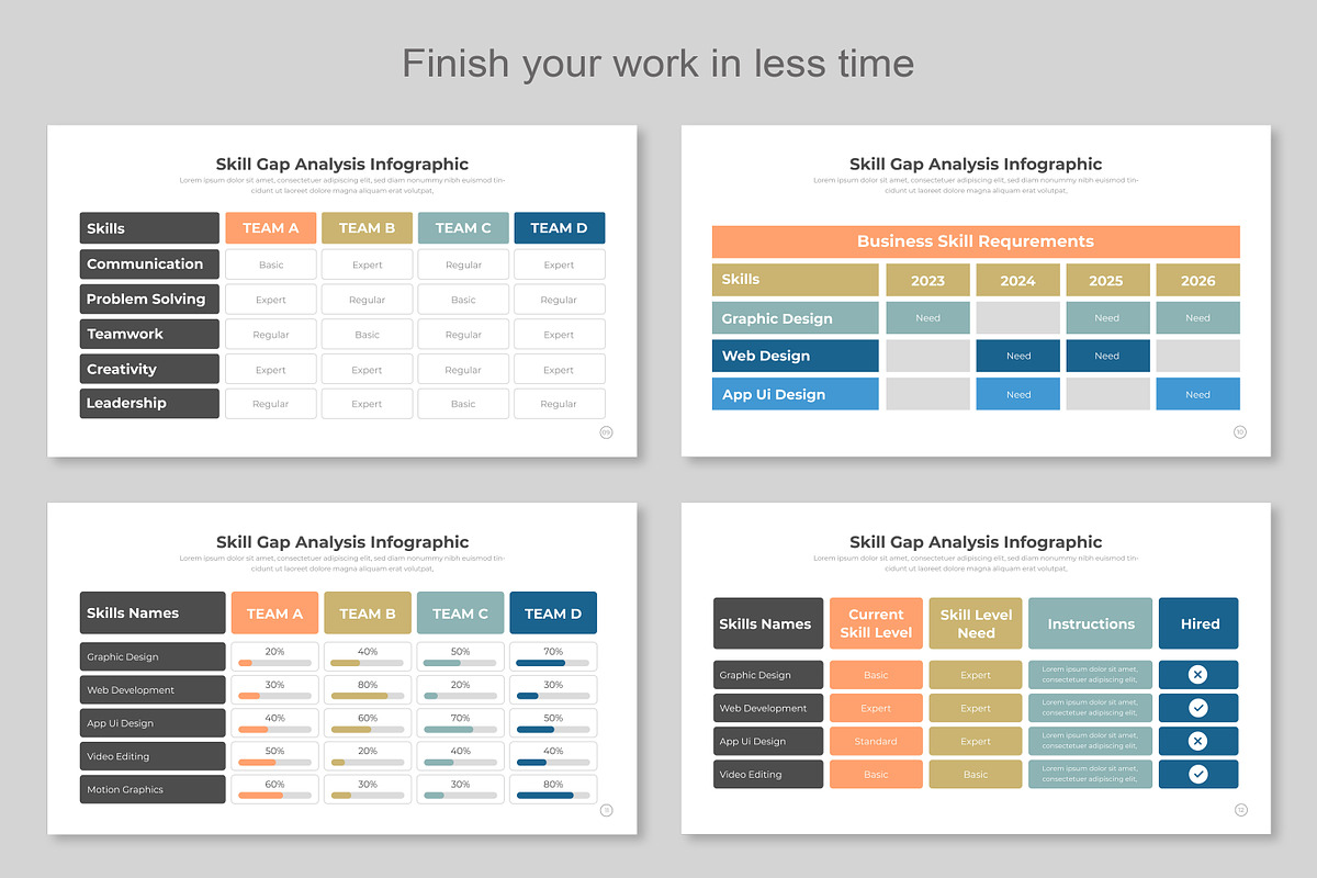Skill Gap Analysis Infographic, a Presentation Template by Mighty-Slide (Photo 5 of 7)