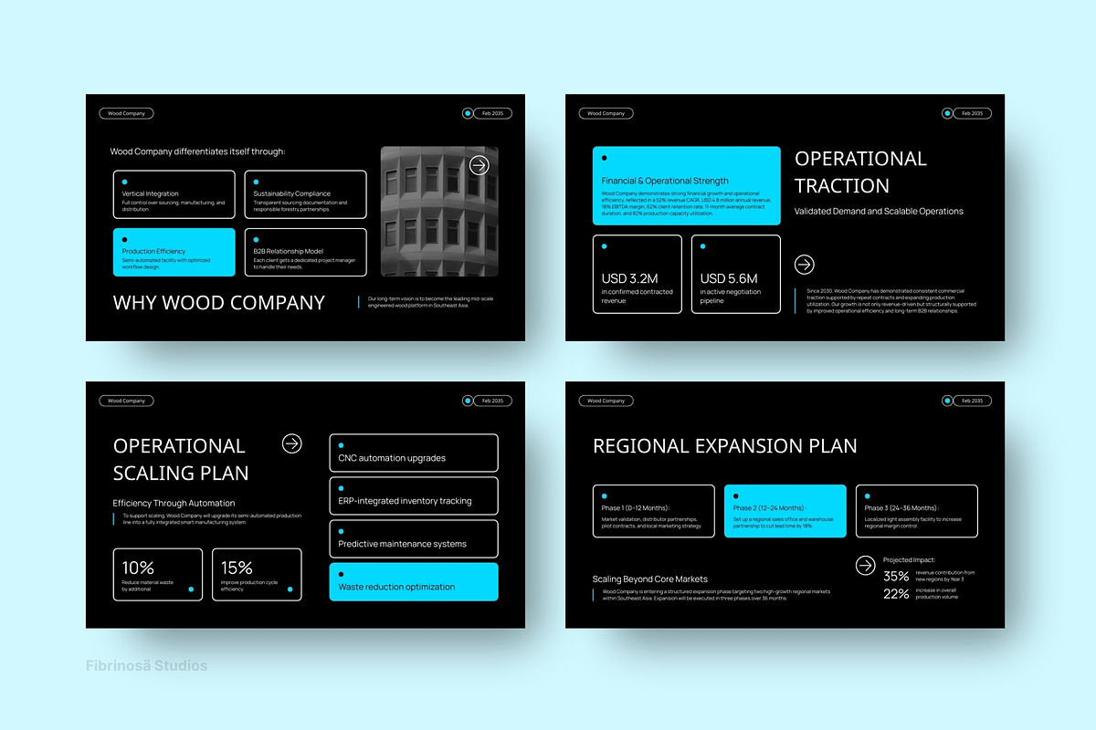 Business Plan Template, a Presentation Template by FIBRINOSÄ (Photo 4 of 7)
