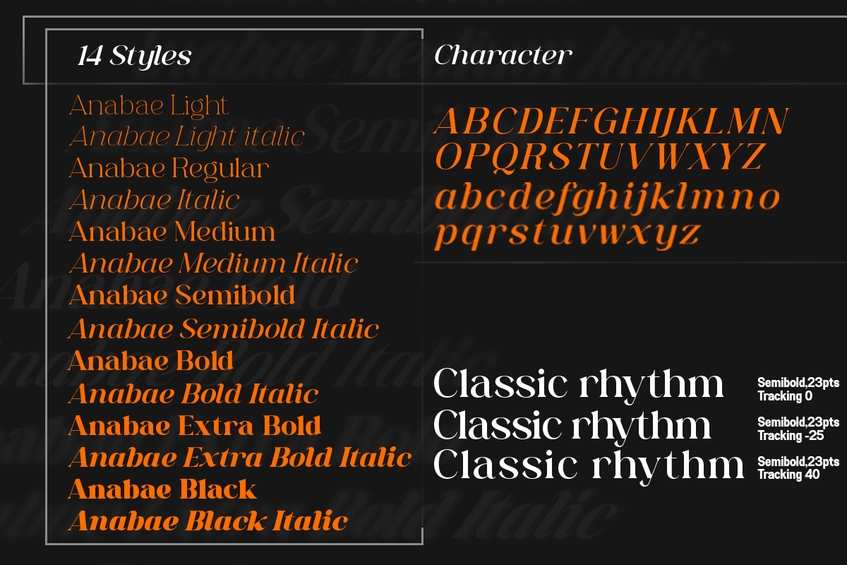 Anabae, a Serif Font by Differentialtype