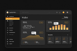 Aurelia Web - Wallet App UI Kit