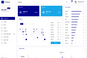 FinWave — Finance dashboard UI Kit, an UI Kit Template by Unidack Design (Thumbnail 9 of 22)