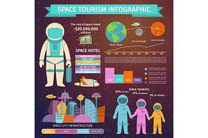 Space Tourism Infographic Vector Illustration.