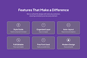 MoTrack - Habit Tracking App, an App Template by trabaskriya (Thumbnail 2 of 5)