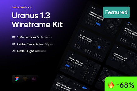 Uran Wireframe Kit, a Wireframe Template by CreativeUI