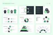 Clean Pitch Deck PowerPoint, a Presentation Template by 33slides (Thumbnail 16 of 25)