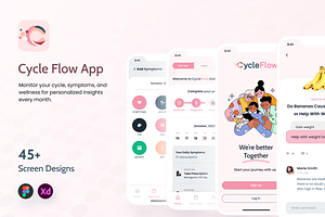 Cycle Flow App UI Kit, an UI Kit Template by theBrandLab.io