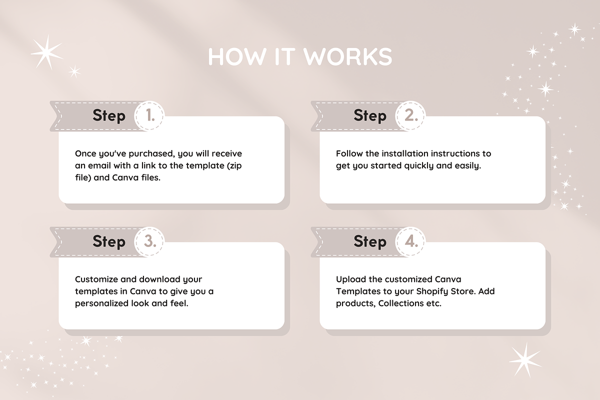 Beige Shopify Theme, a Shopify Template by SunshineStudioBoutique (Photo 9 of 9)