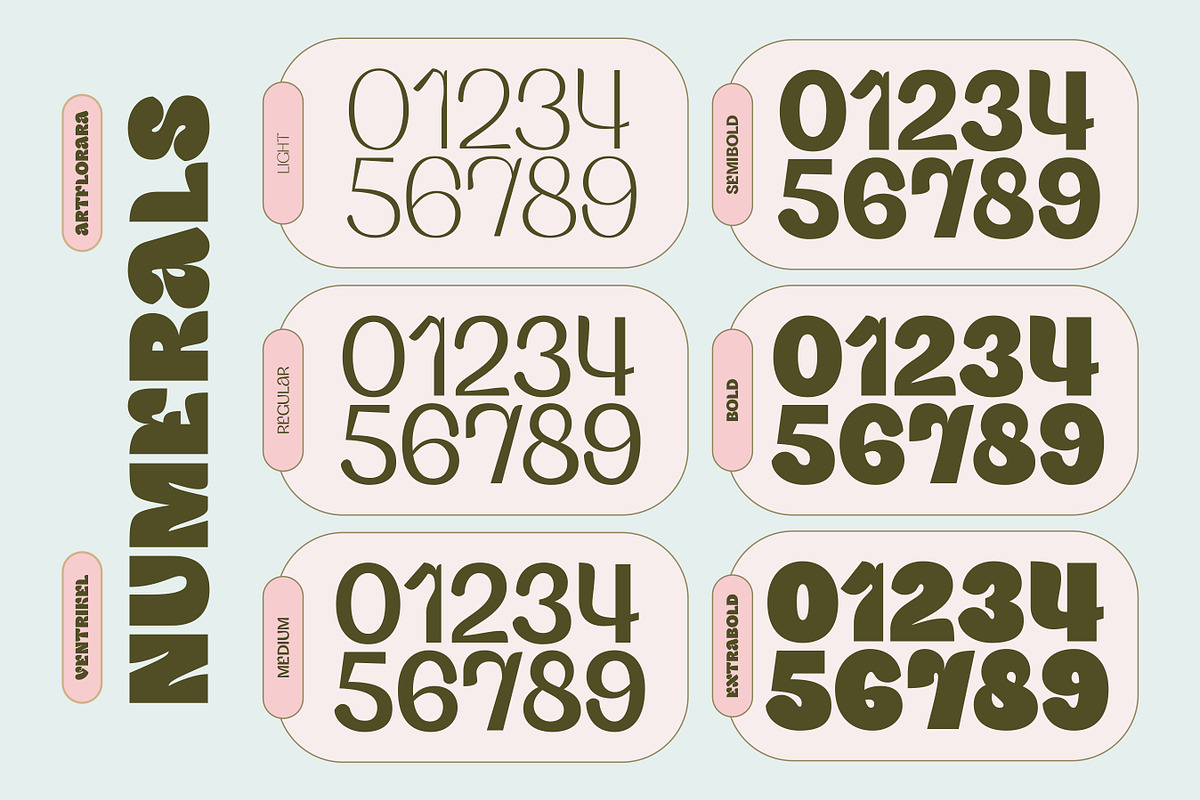 VENTRIKEL Display Variable Font, a Sans Serif Font by Artflorara (Photo 12 of 21)