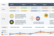 Customer Experience Map PowerPoint, a Presentation Template by Yes Presentations (Thumbnail 1 of 13)