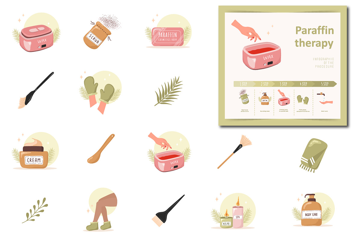 Paraffin therapy, wax from skin care, an Illustration by KeronnArt (Photo 2 of 9)