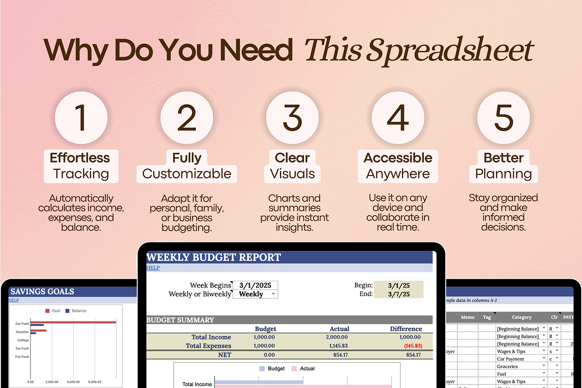 Budget Spreadsheet – Google Sheets, a Templates & Theme by vitalinagerman (Photo 3 of 10)