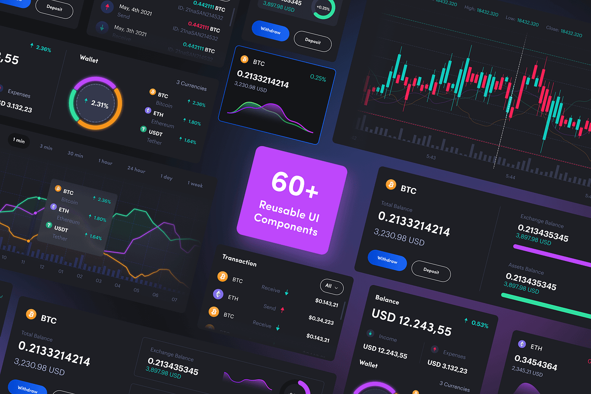 Cryptocurrency & Trading Web UI Kit, an UI Kit Template by dhuhacreative (Photo 5 of 8)