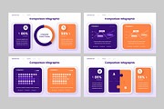 COMPARISON Infographic GS, a Presentation Template by rgbryand (Thumbnail 5 of 7)